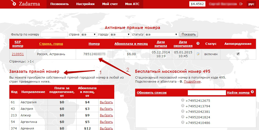 Прямой городской номер