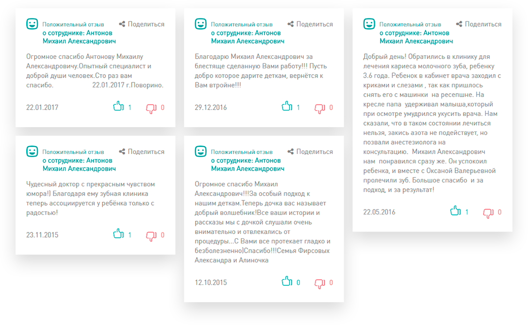 отзывы