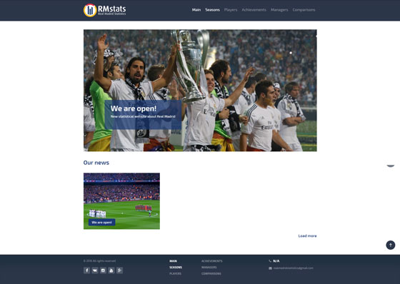 Сайт футбольной статистики Real Madrid