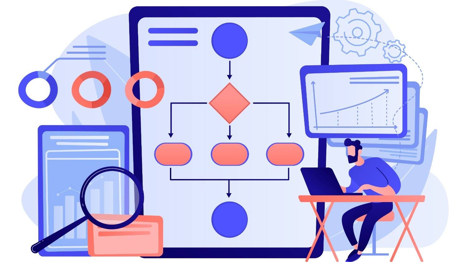 Автоматизация системы проверки знаний: как мы построили гибкий модуль оценки персонала на Битрикс24