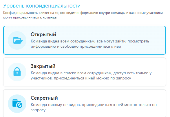 Права доступа к проекту в Битрикс24