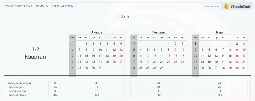 Календарь рабочих дней в Битрикс24