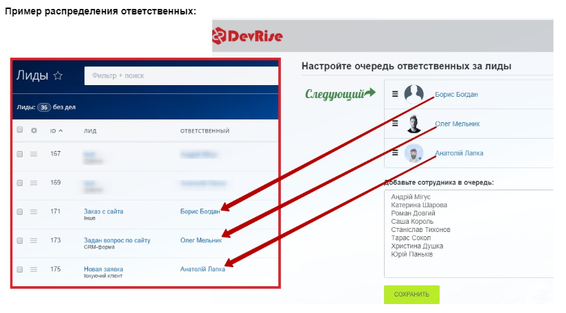 Распределение лидов по очереди в Битрикс24