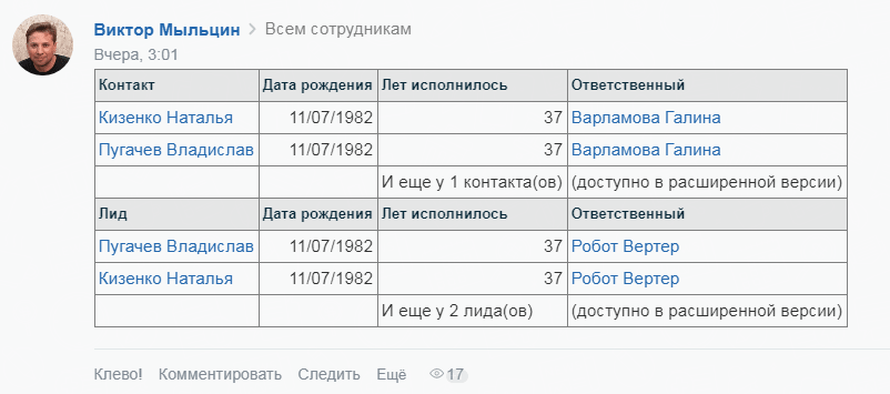 Пост в Живой ленте Битрикс24