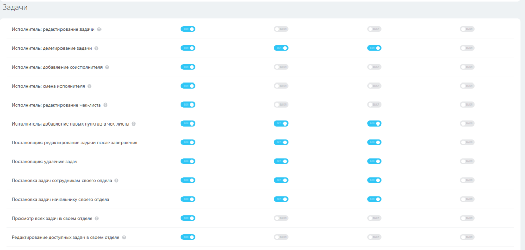 Настройки доступа в Битрикс24