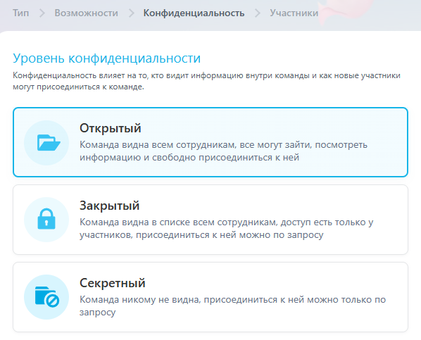Права доступа проекта в Битрикс24
