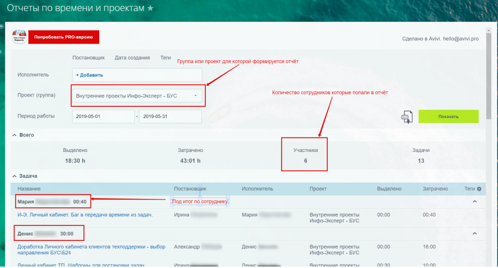 Отчет по затратам времени в Группе/Проекте в Битрикс24