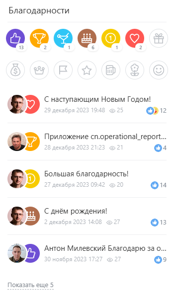 Список благодарностей в профиле пользователя в Битрикс24