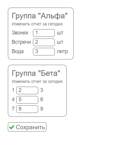 Отчеты по группам в Битрикс24