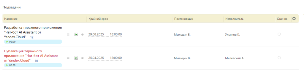 Подзадачи в Битрикс24