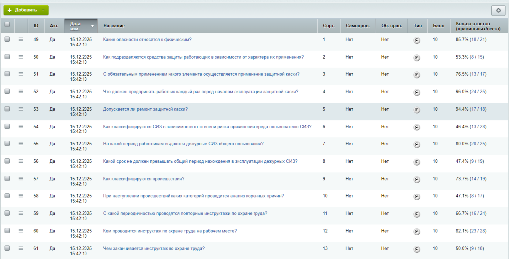 Проверка знаний сотрудников в Битрикс24
