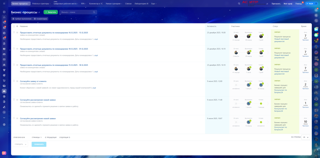 Автоматизация бизнес-процессов в Битрикс24