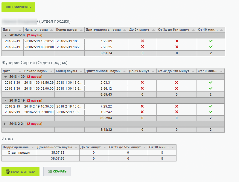 Отчет по паузам - приложение для Битрикс24