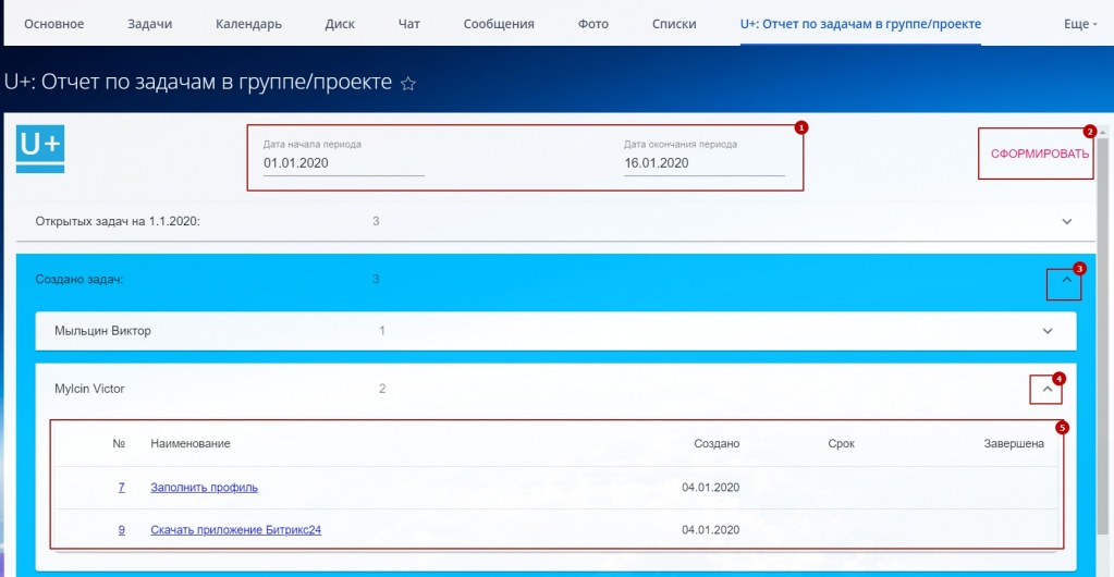 Отчет по задачам в Битрикс24